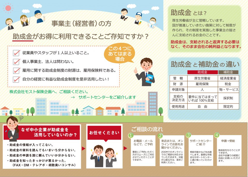 大阪府、助成金をもらいたい時は、泉佐野市の㈱モスト保険企画へご相談ください。